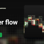 Order Flow Footprint Chart